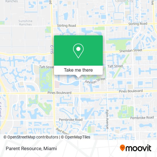 Parent Resource map