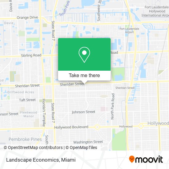 Mapa de Landscape Economics
