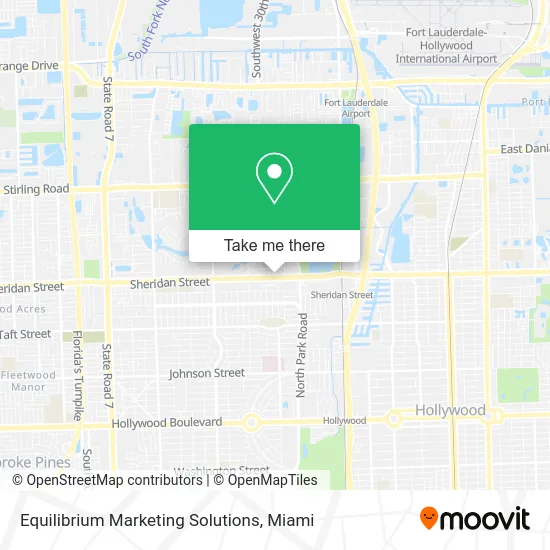 Equilibrium Marketing Solutions map