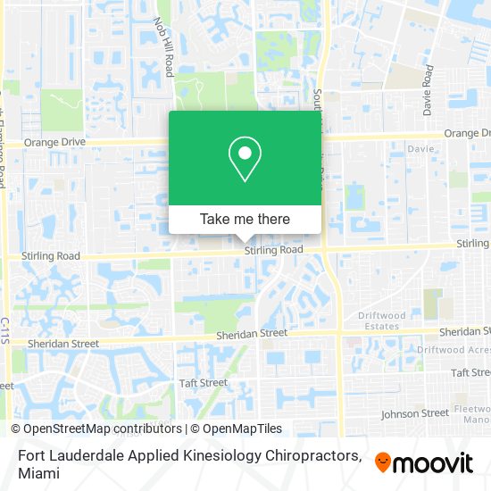 Fort Lauderdale Applied Kinesiology Chiropractors map