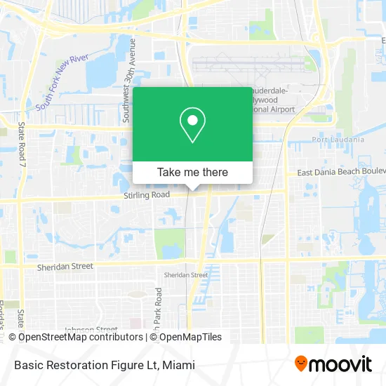 Mapa de Basic Restoration Figure Lt
