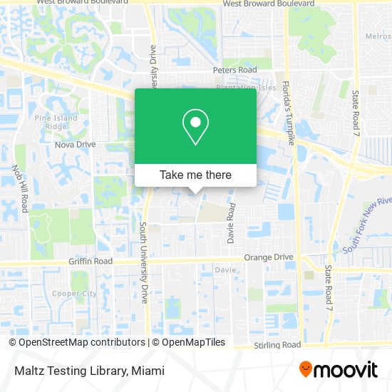 Maltz Testing Library map