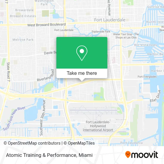 Atomic Training & Performance map