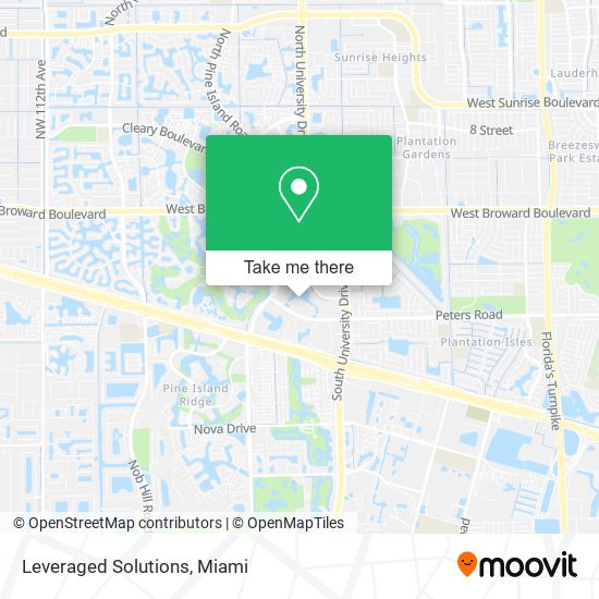 Mapa de Leveraged Solutions