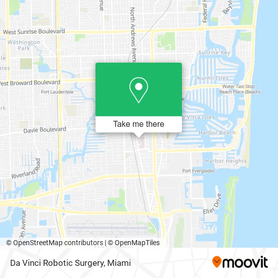 Mapa de Da Vinci Robotic Surgery