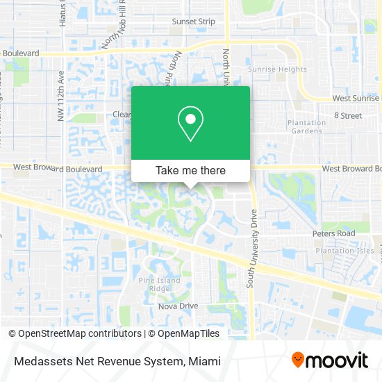 Medassets Net Revenue System map