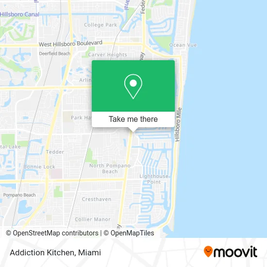 Addiction Kitchen map
