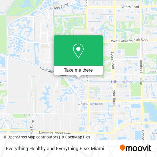 Mapa de Everything Healthy and Everything Else