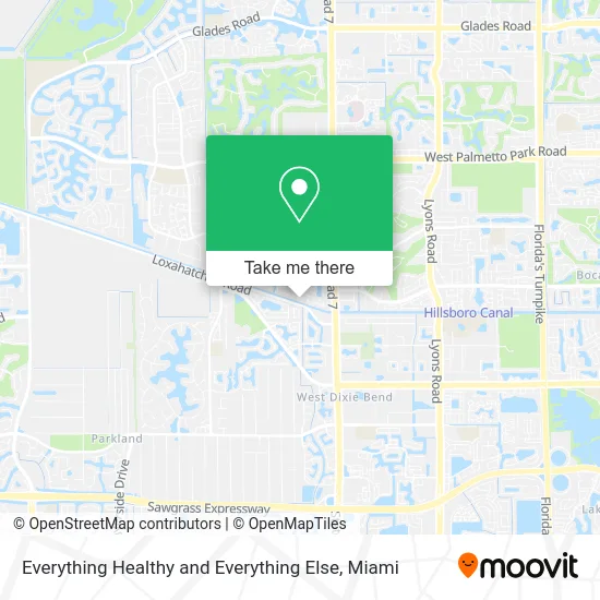 Everything Healthy and Everything Else map