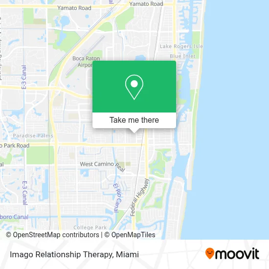 Imago Relationship Therapy map