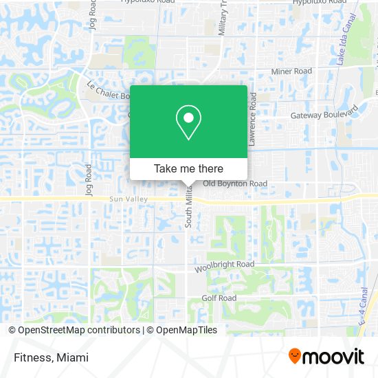 Fitness map