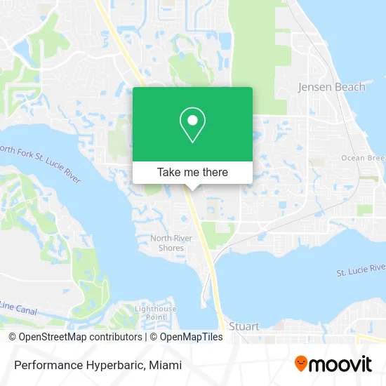 Performance Hyperbaric map