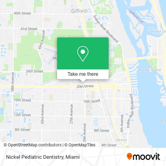 Mapa de Nickel Pediatric Dentistry