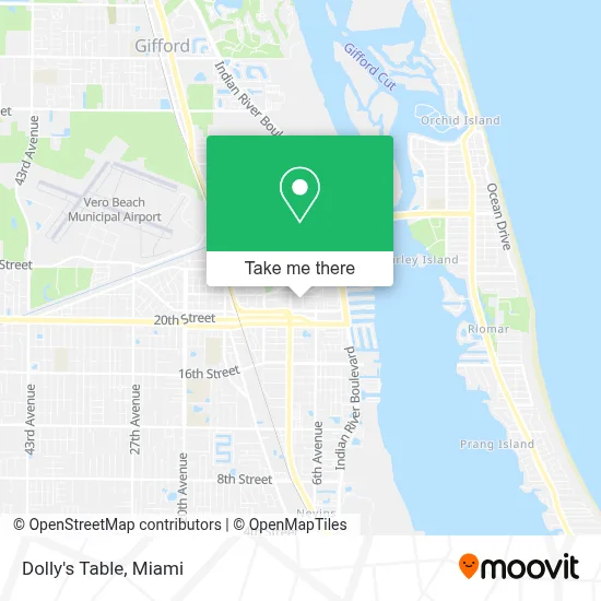 Dolly's Table map