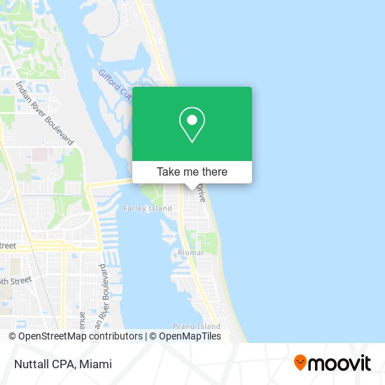 Mapa de Nuttall CPA