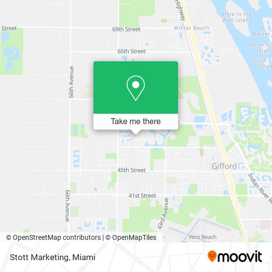 Mapa de Stott Marketing