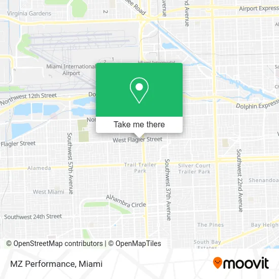 MZ Performance map