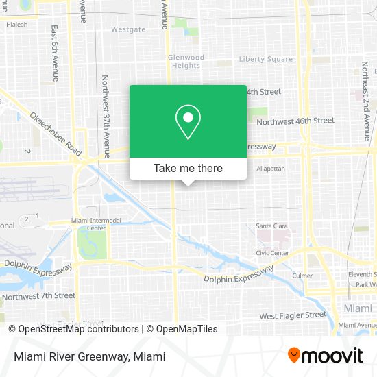 Mapa de Miami River Greenway