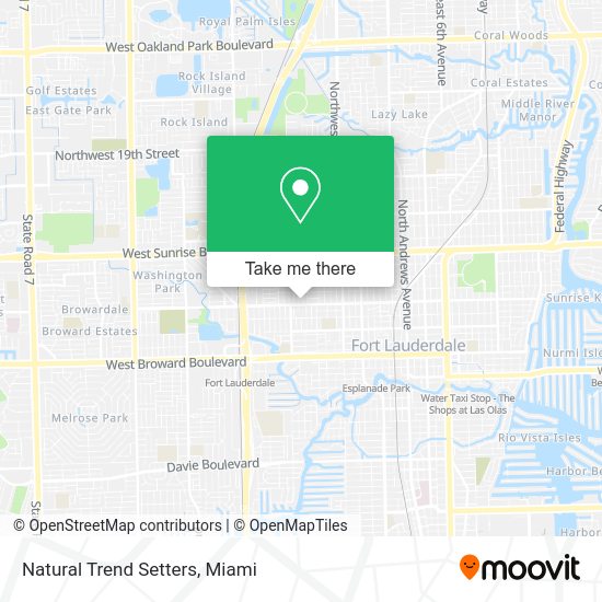 Mapa de Natural Trend Setters