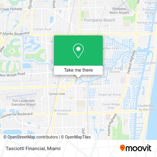Mapa de Tasciotti Financial