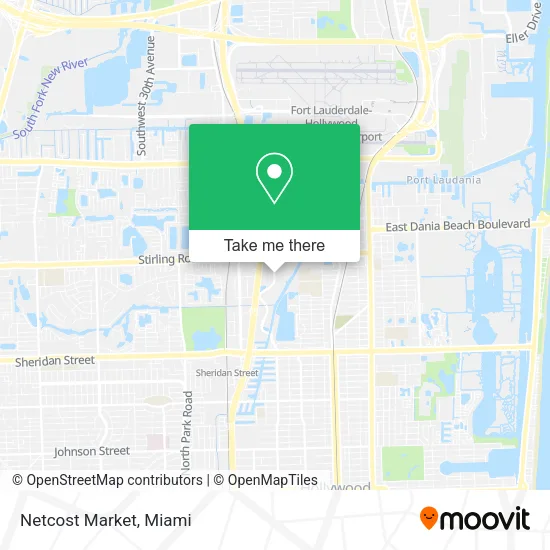 Netcost Market map