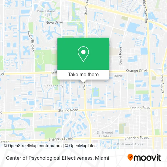 Center of Psychological Effectiveness map