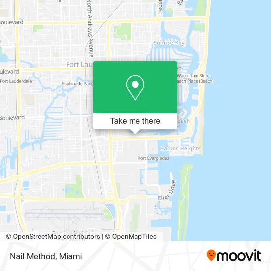 Mapa de Nail Method
