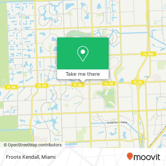 Froots Kendall map