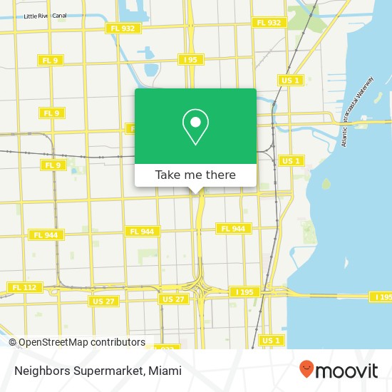 Mapa de Neighbors Supermarket