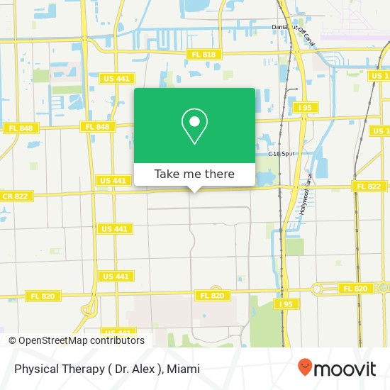 Mapa de Physical Therapy ( Dr. Alex )