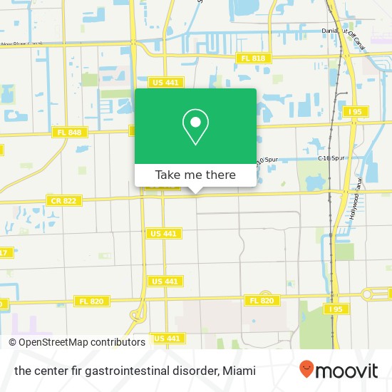 Mapa de the center fir gastrointestinal disorder