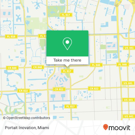Mapa de Portait Inovation