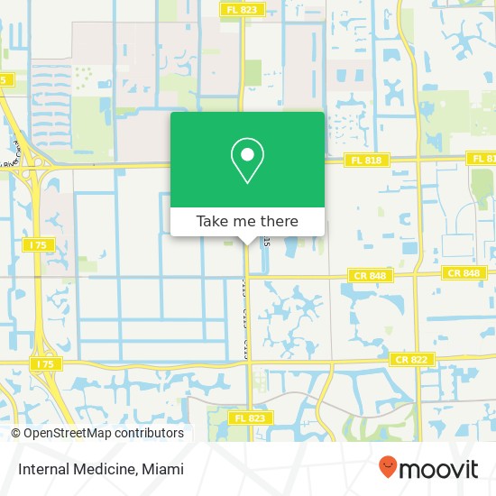 Mapa de Internal Medicine