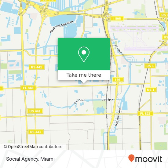 Social Agency map