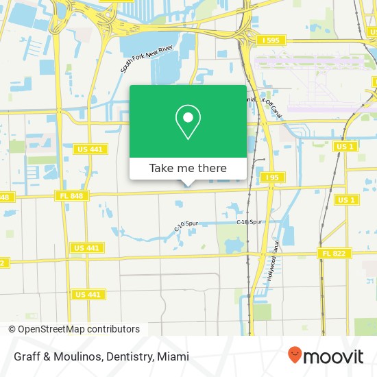 Mapa de Graff & Moulinos, Dentistry