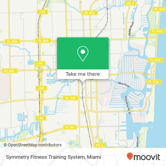 Mapa de Symmetry Fitness Training System