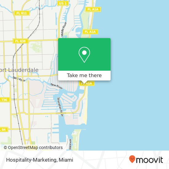 Mapa de Hospitality-Marketing