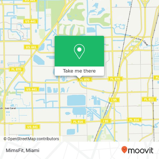 MimsFit map