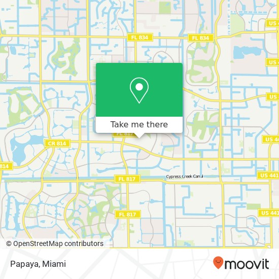 Mapa de Papaya