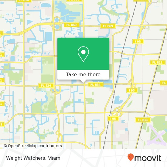 Weight Watchers map