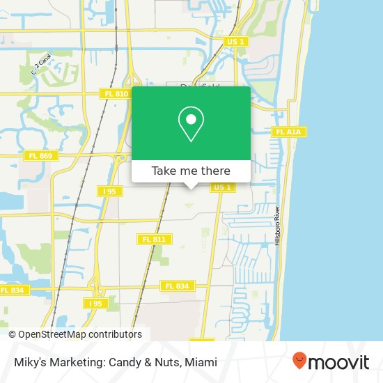 Miky's Marketing: Candy & Nuts map