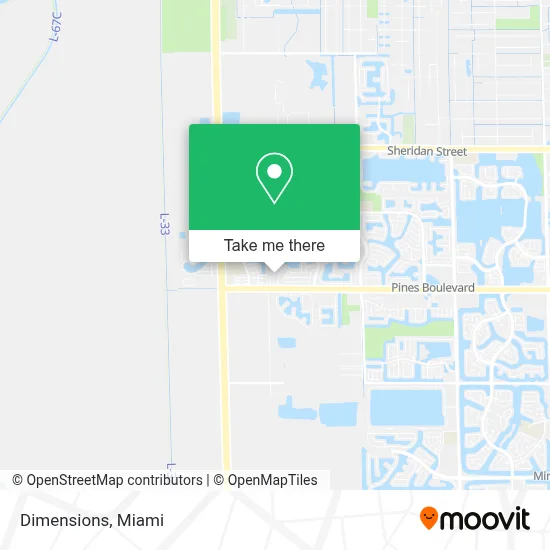 Dimensions map