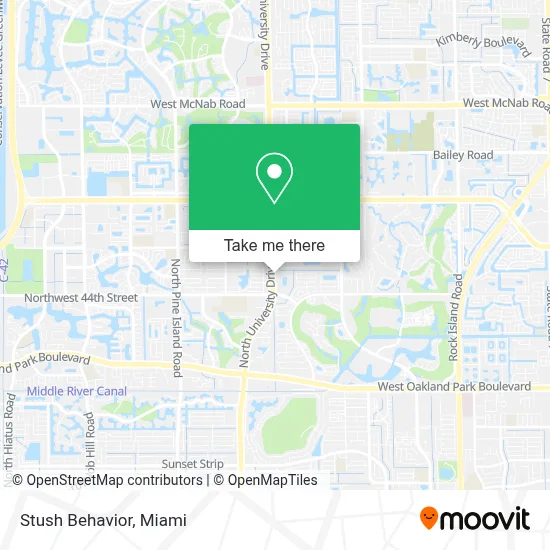 Stush Behavior map