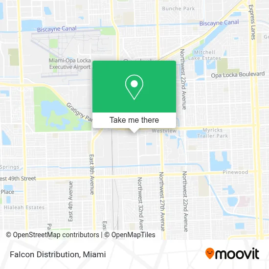 Falcon Distribution map