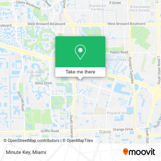 Minute Key map