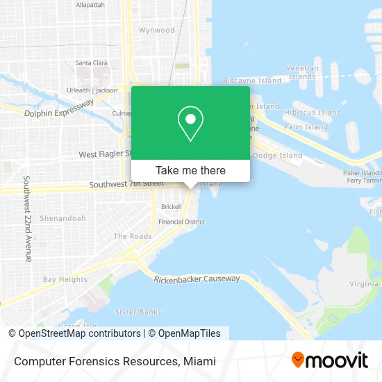Computer Forensics Resources map