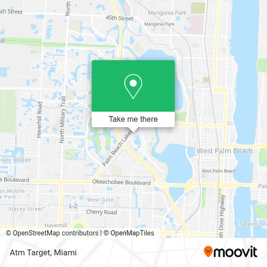 Atm Target map