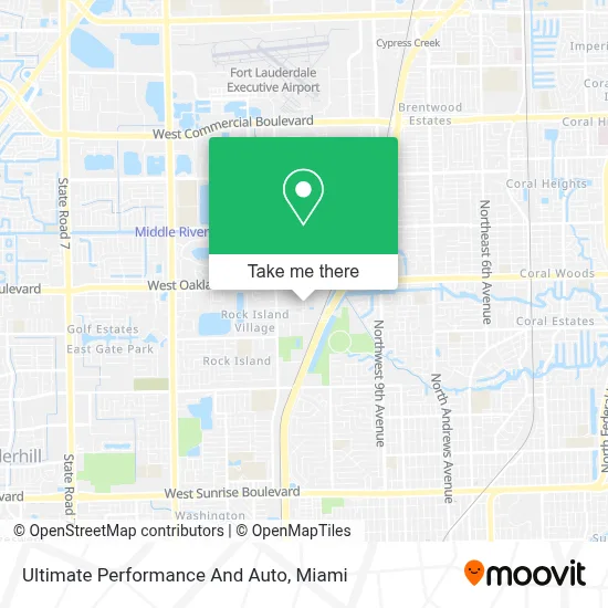 Ultimate Performance And Auto map