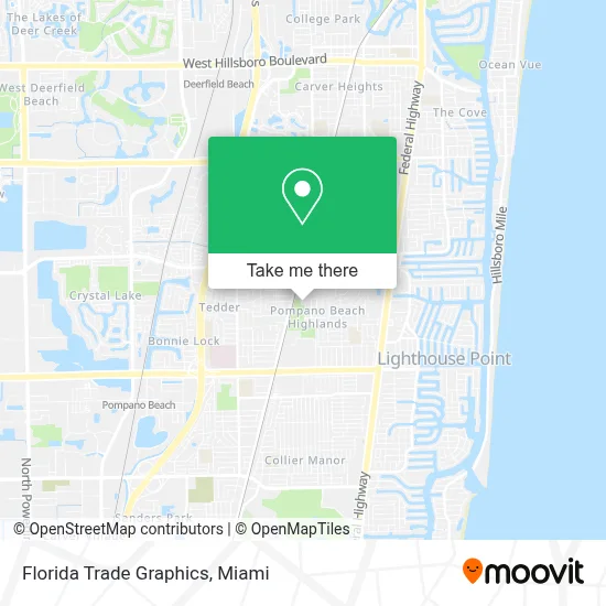 Florida Trade Graphics map