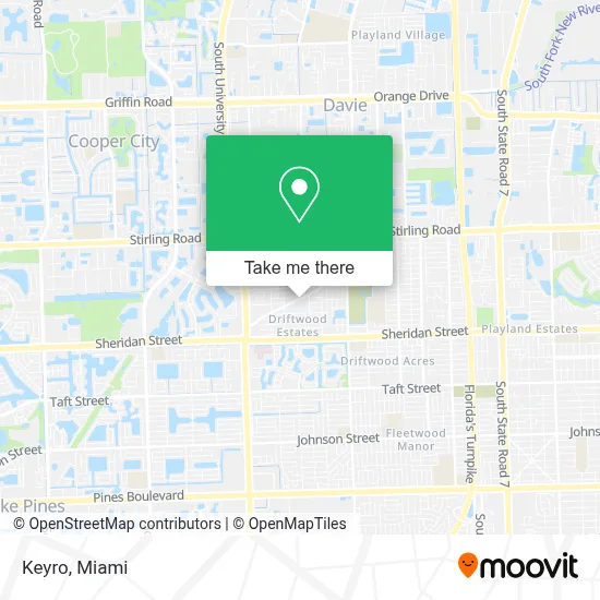 Keyro map